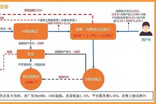 刘维伟：下赛季我们要引进一个大外援 这样球队至少有两套打法